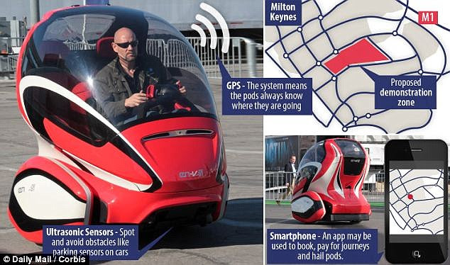 Milton Keynes and Coventry will share the UK Autodrive programme (pictured), which involves Ford, Jaguar Land Rover, universities and engineering consultancies. They will test self-driving cars on real roads as well as lightweight self-driving pods designed for pedestrianised areas in Milton Keynes