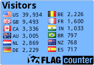 Free counters!