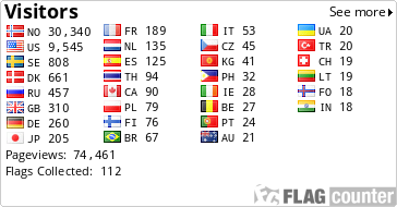 Flag Counter