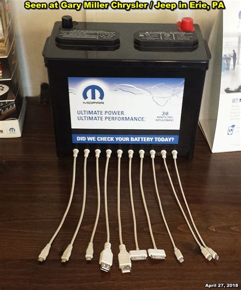 A special character that can be inserted into a text document. 12 Volt Battery Mobile Device Charger (Gary Miller