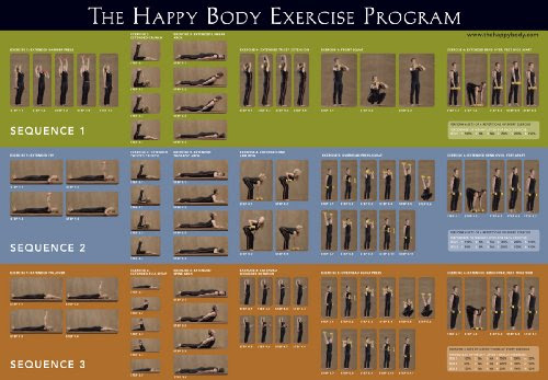 The Happy Body Exercise Program Poster, by Aniela and Jerzy Gregorek