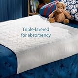Dri Nights Waterproof Mattress Protector Full Size