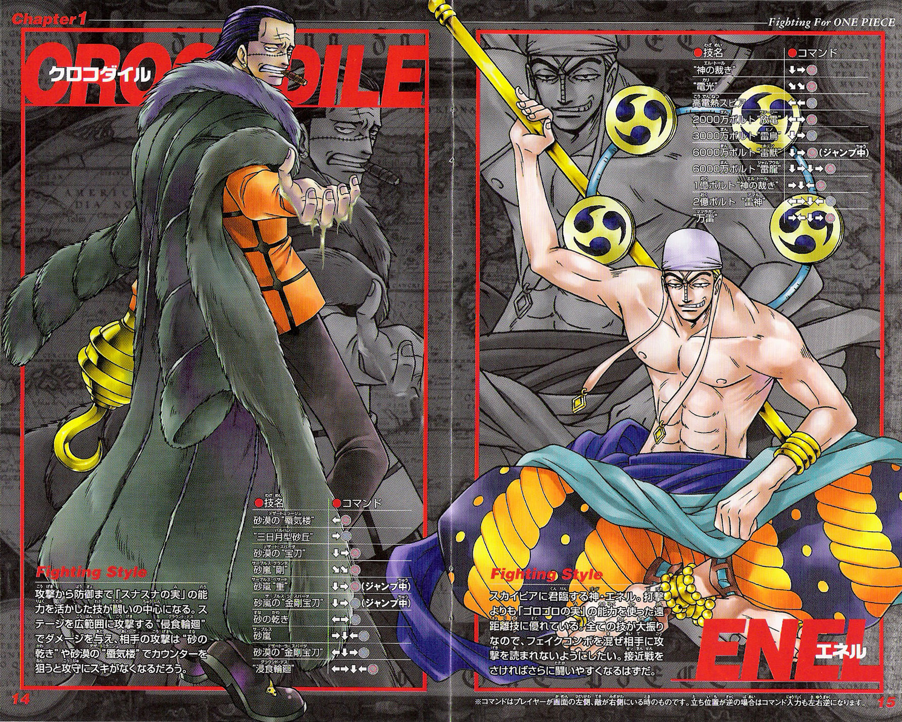 One Piece Crocodile And Enel Minitokyo