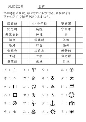 ドリルズ 小学3年生 社会 の無料学習プリント社会 地図記号の問題