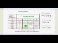 Fire Order Diagram 5 7 Hemi Engine