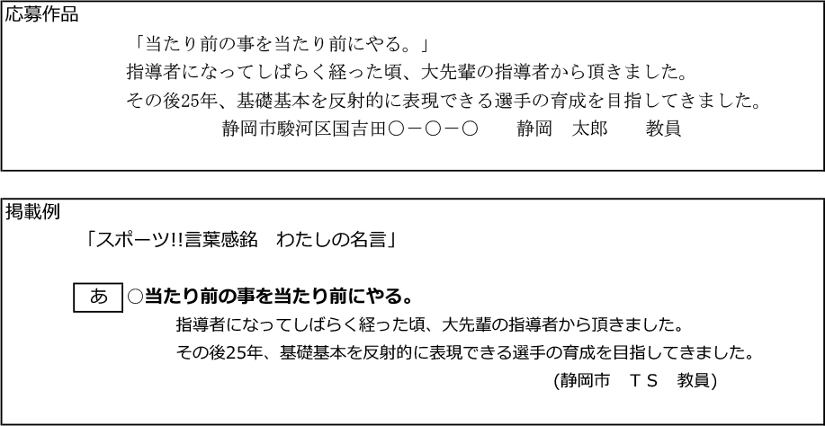スポーツ 言葉感銘 わたしの名言 しずおかスポーツ人材バンク