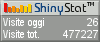 Statistiche gratis