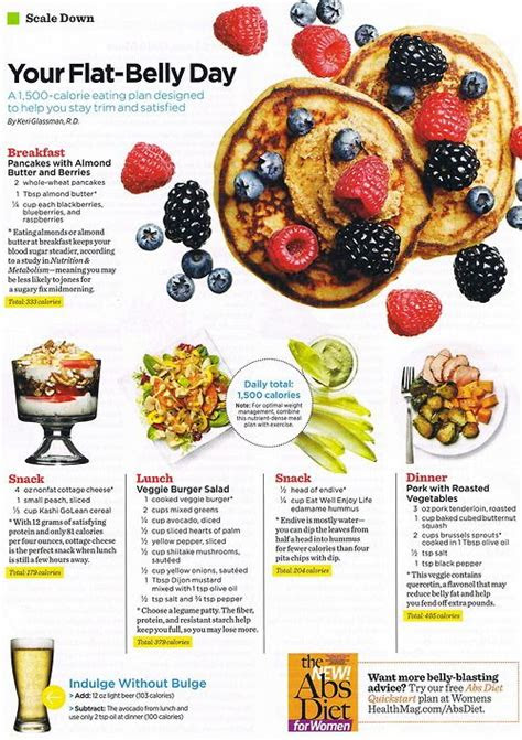 flat belly day calorie eating plan designed