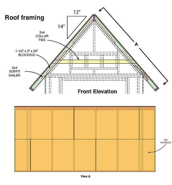 7×14 Gable Shed Plans &amp; Blueprints For Making A Large 