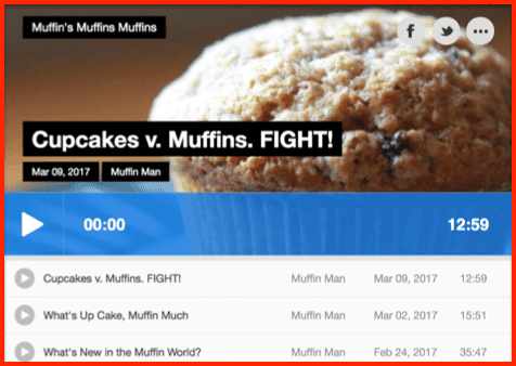 Buzzsprout Podcasting