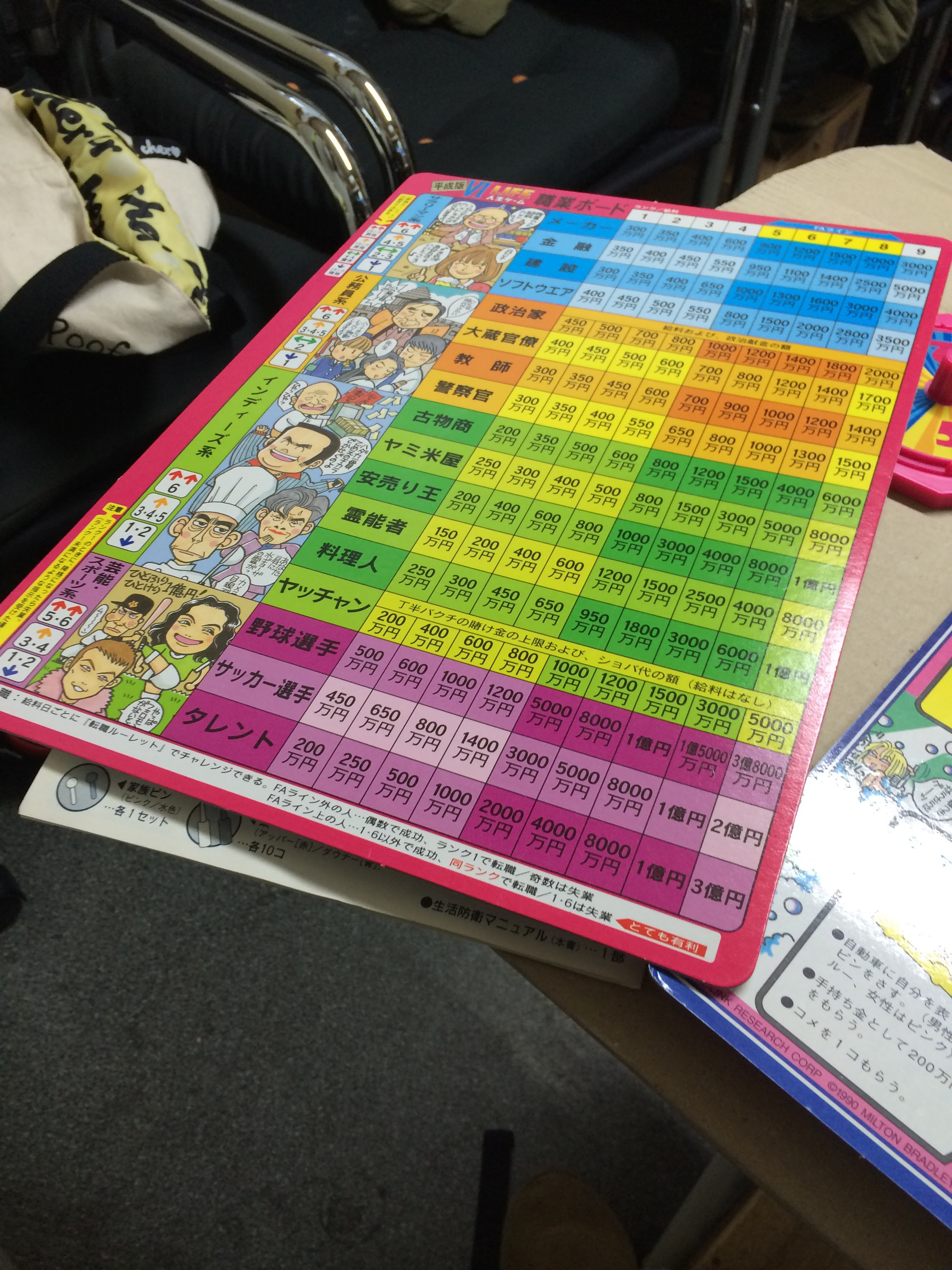 砂漠の華 人生ゲーム平成版 で 遊んでみた