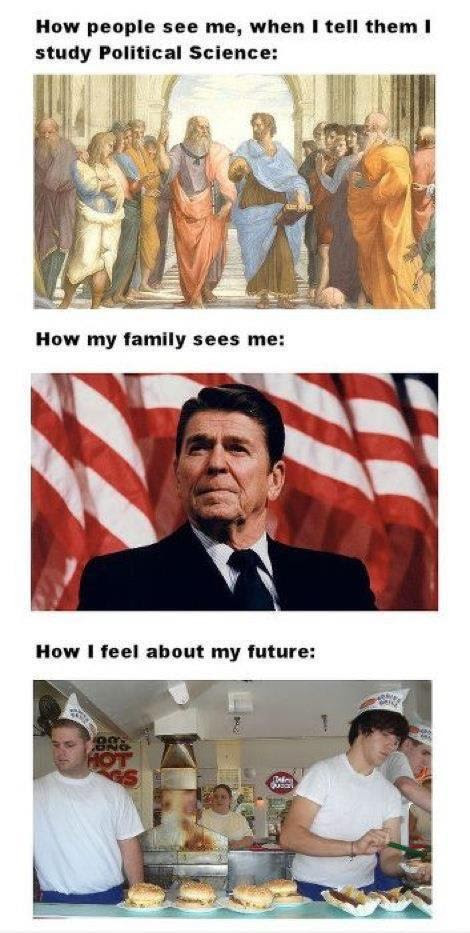 Every Political Science Student Funny