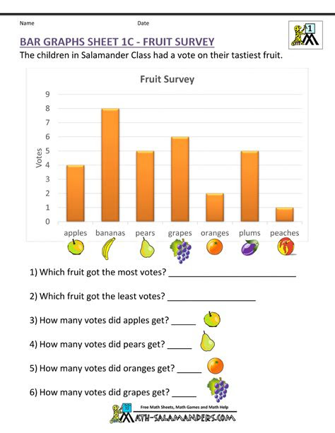  reading comprehension charts and graphs worksheets bar graphs sheet