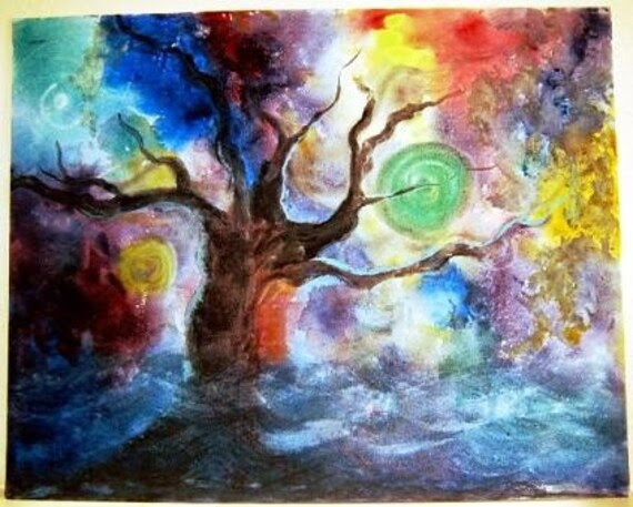 amorphous shapes in art. colors in amorphous shapes