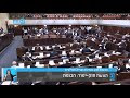 This! 47+  Facts About מאיר יצחק הלוי? מאיר הוא אדם בעל ניסיון עצום ורקורד עשיר של עשייה.
