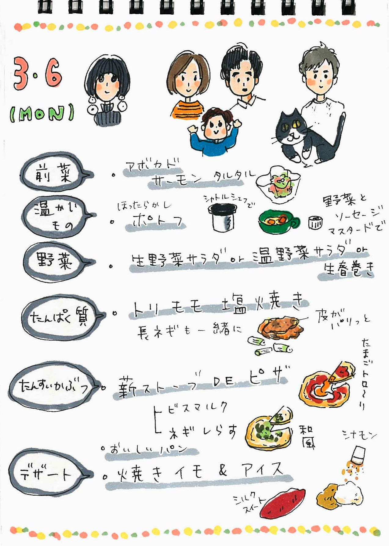 イラストの効果 Ochabi Artgym 美術学校が作ったアートのジム