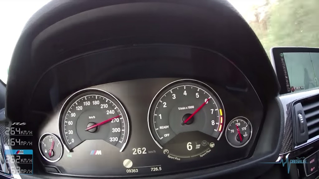 Yamaha R6 Vs Bmw M4 Coupe