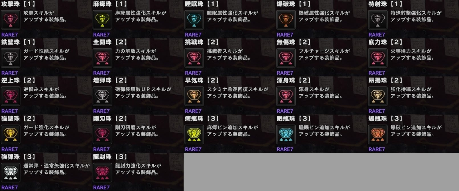 Mhw 装飾品集めの効率が1番いいのは危険度2の歴戦って本当 モンハンライズ攻略まとめ