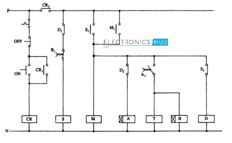 Wiring Diagram For Fully Automatic Star Delta Starter Full Hd Version Delta Starter List Diagram Emballages Sous Vide Fr