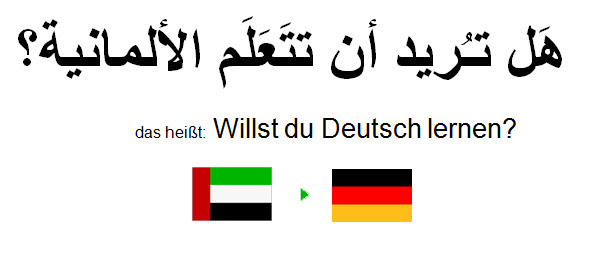Arabisch lernen
