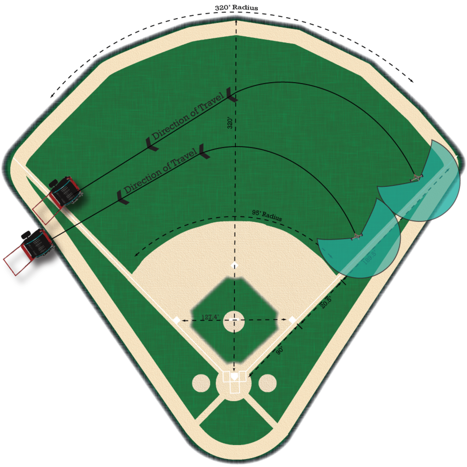 Baseball Field Diagram Printable Clipart - Free to use ...