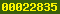 blogger statistics