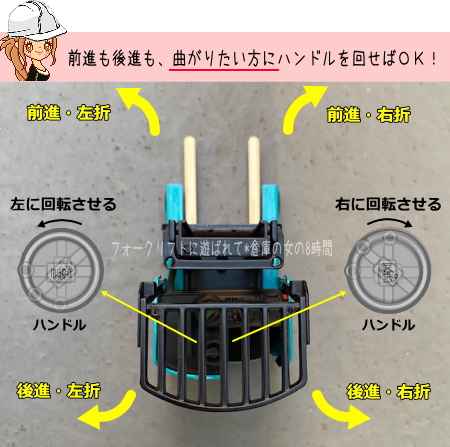フォークリフトのバック走行でハンドルを切る方向が分からない という方へ フォークリフトに遊ばれて 倉庫の女の８時間