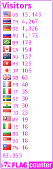 Flag Counter