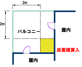 ベランダ バルコニー