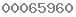 blogger web statistics