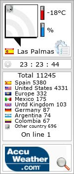 evaluación de fotos
