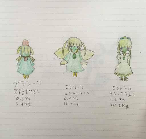 イメージ