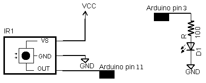 IR wiring