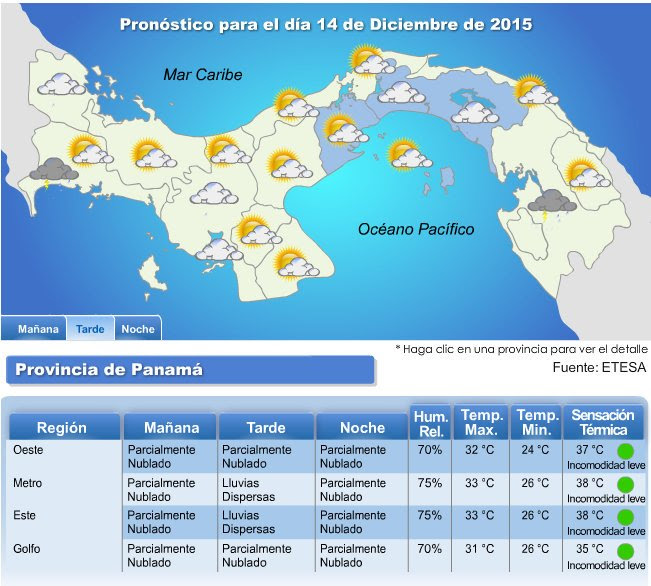 Pronóstico del tiempo para panamá hoy 14 de diciembre ...