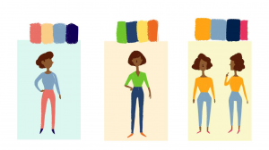 Four Elements of a Great Video Narrative image character pallette