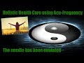 Acupressure Points Chart and Acupressure Points in Hand