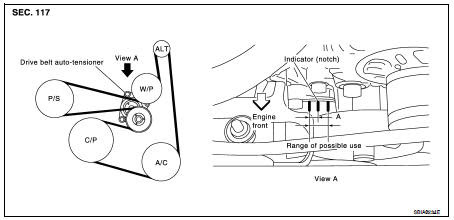 Nissan Altima 2007-2012 Service Manual: Drive belts - Engine ...