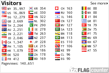 free counters