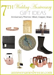 29+ Brass Wedding Anniversary Gift Ideas