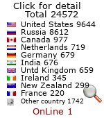 search engine and directory
