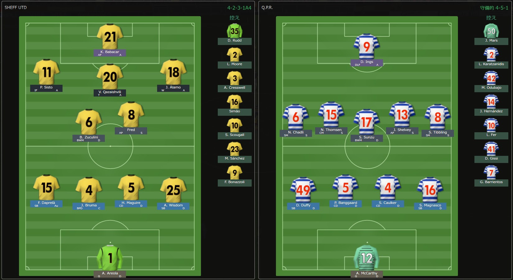 Akakiriのfootball Manager日記