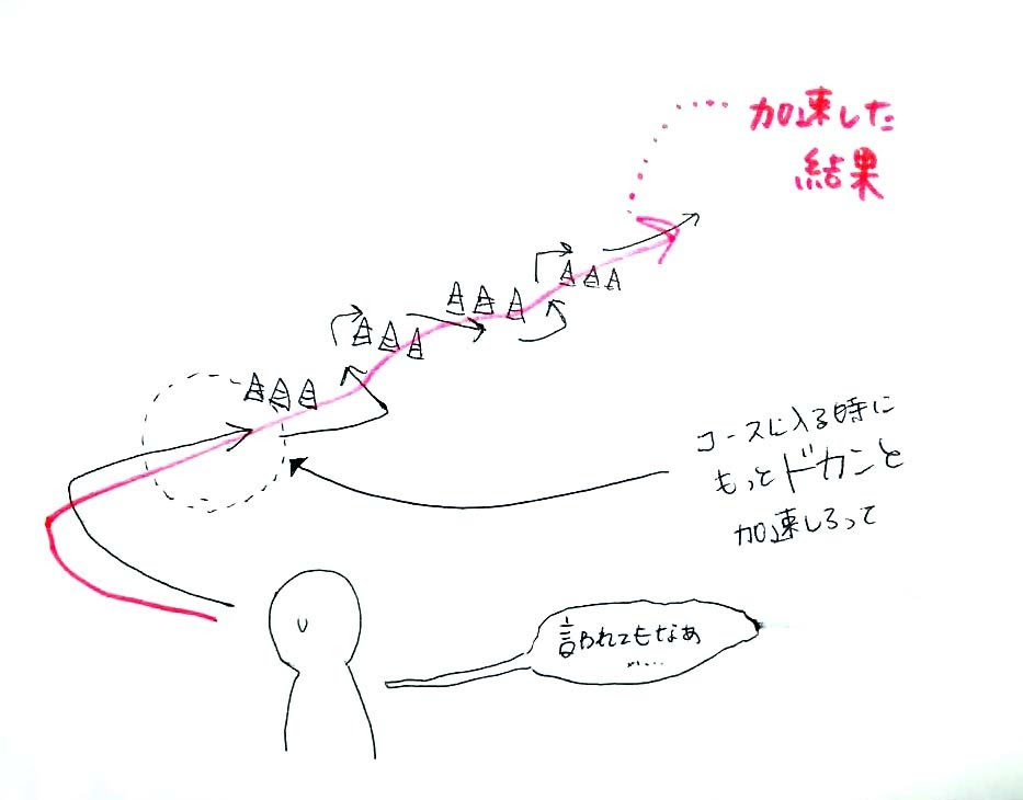 スラロームが苦手 バイク