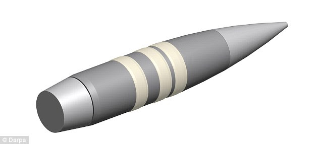 DARPA's prototype model of EXACTO, which will increased the distance away from a target snipers can successful shoot