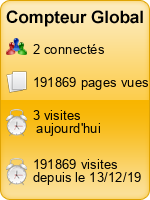 Compteur Global gratuit sans inscription