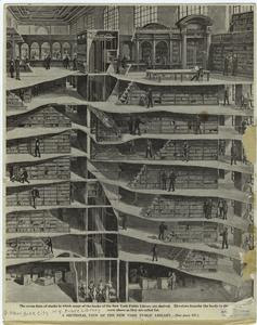 A sectional view of the New Yo... Digital ID: 805999. New York Public Library