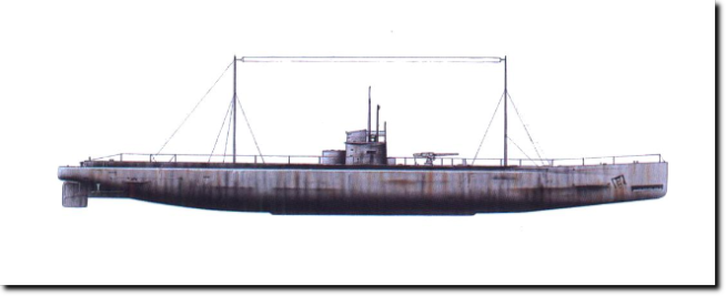 Type U Deutsches U Boot Museum