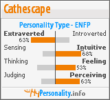 Click to view my Personality Profile page