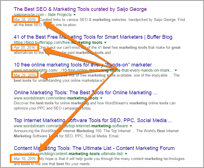 Update older content for SEO on your blog