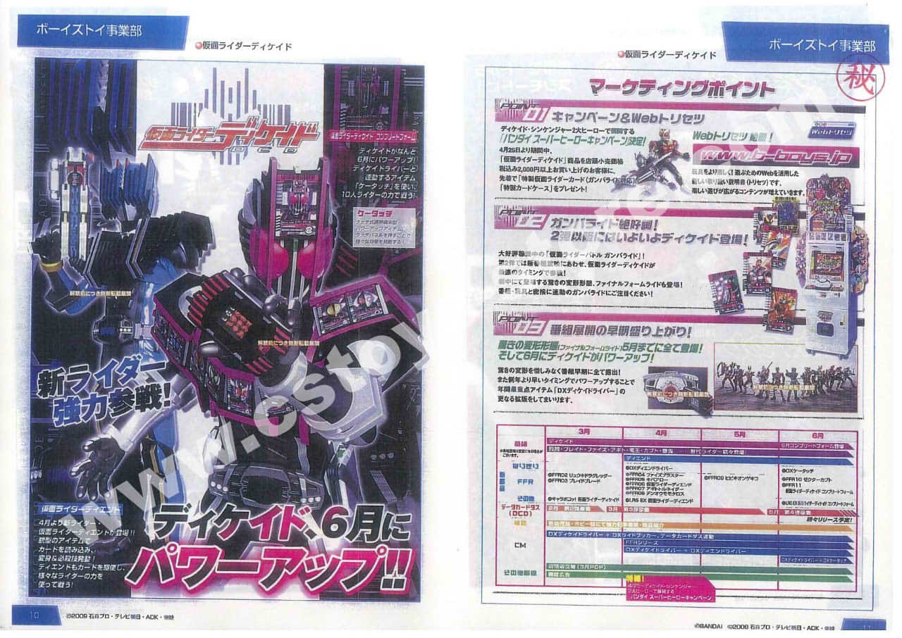 仮面ライダーディケイド パワーアップ ２号ライダー Opus Magnum
