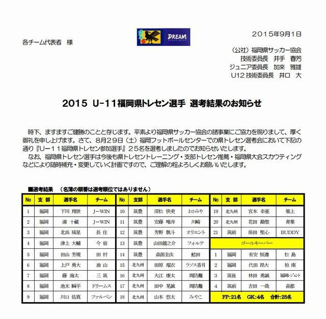 15 U 11福岡県トレセン選手選考結果 武谷寛のブログ Where There S A Will There S A Way